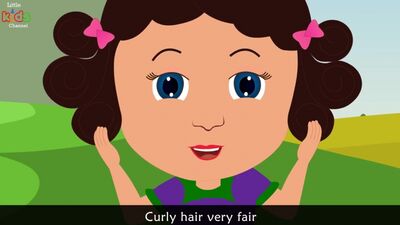 Chubby Cheeks Rhyme with Lyrics and Actions - English Nursery Rhymes -#LittleKidsChannel