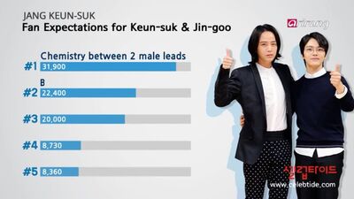 Actor JANG KEUN-SUK • Arirang K-Pop