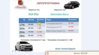 Автопрограмма в компании АРМЕЛЬ