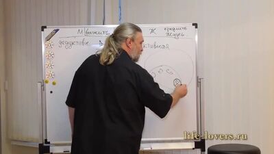 Женская логика наконец раскрыта (хорошее настроение, юмор, забавное видео, отношения, жена, муж, любовь, ссора, мозг психология)