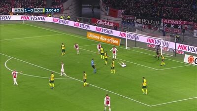 Обзор 25 тура — чемпионат Голландии 2018-2019