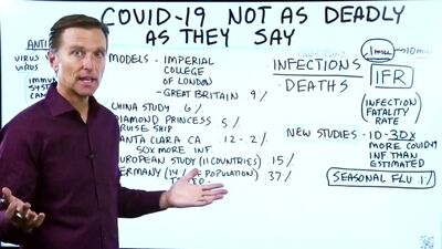 СУЩЕСТВУЕТ ли Реальная статистика смертности от коронавируса?#точкаЗРЕНИЯ