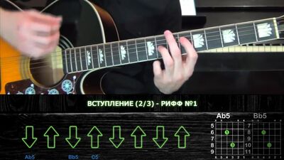 [GuitarUp] ПОДРОБНЫЙ РАЗБОР НА ГИТАРЕ | Blur - Song 2 (Acoustic)