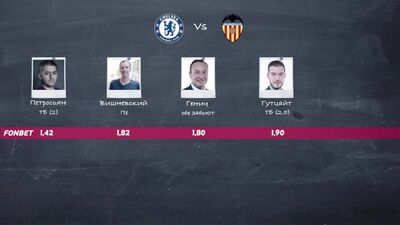 Коллективный разум. Челси – Валенсия. Прогноз экспертов